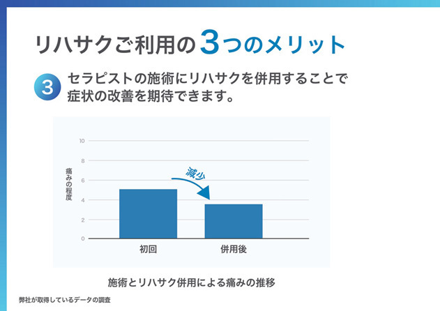 患者様提案資料_page-0010SMALLer.jpg